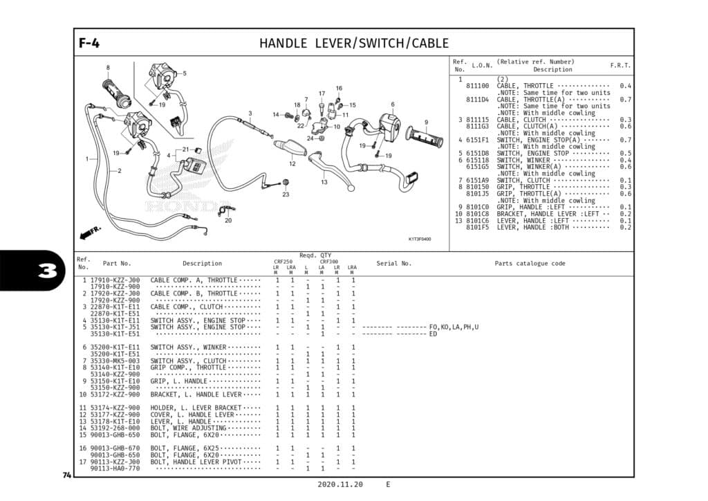 PC CRF250 RALLY_page-0077