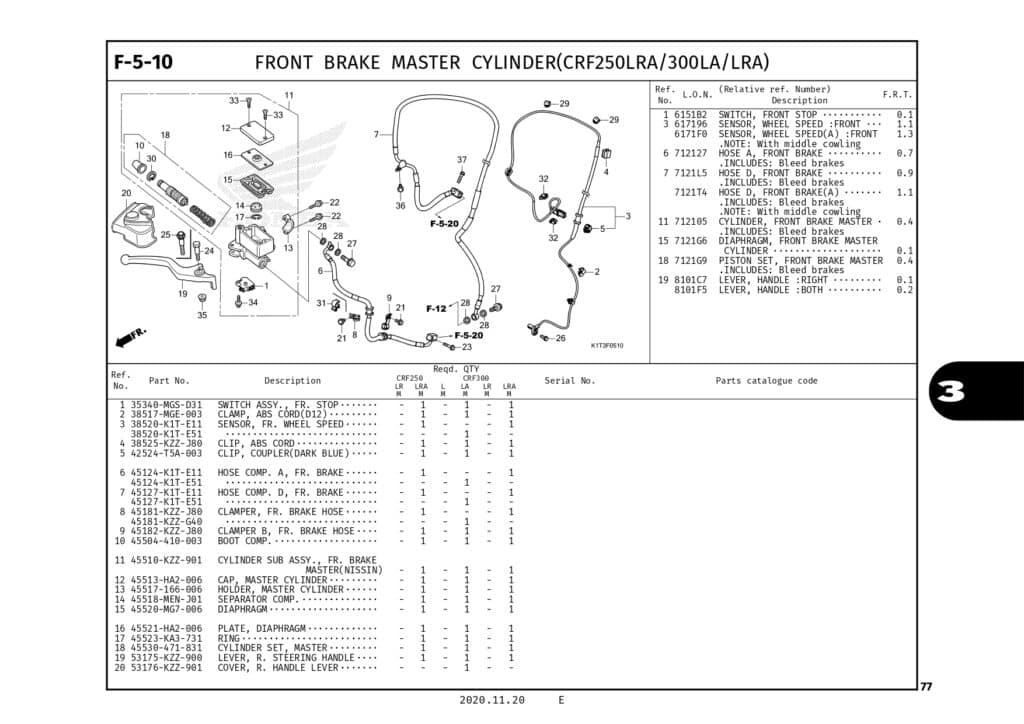 PC CRF250 RALLY_page-0081