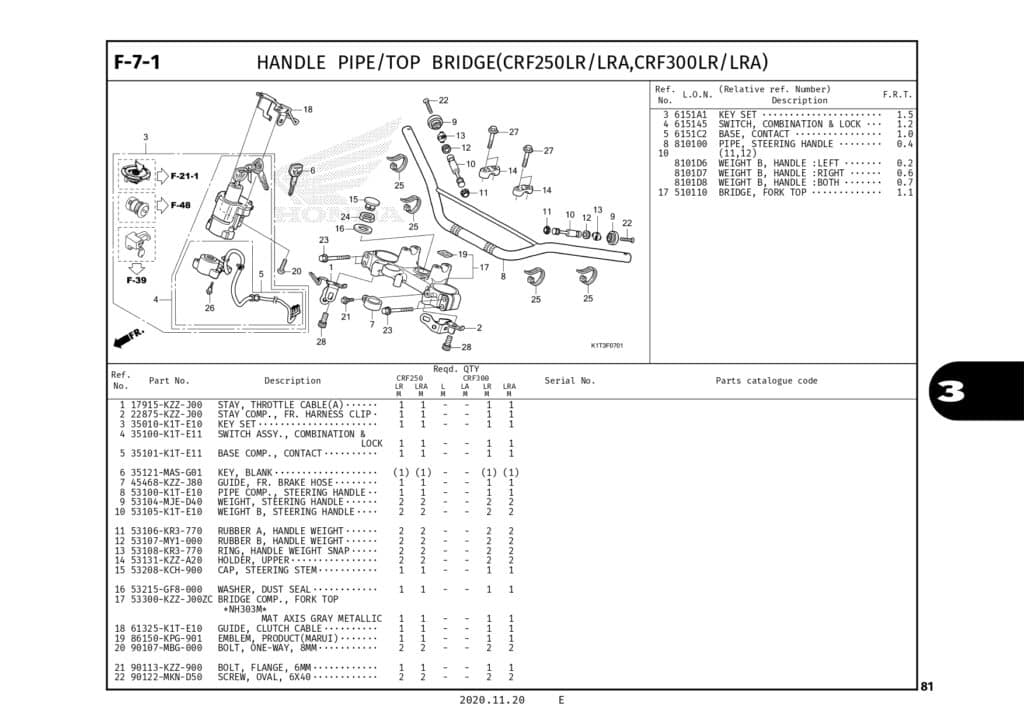 PC CRF250 RALLY_page-0084