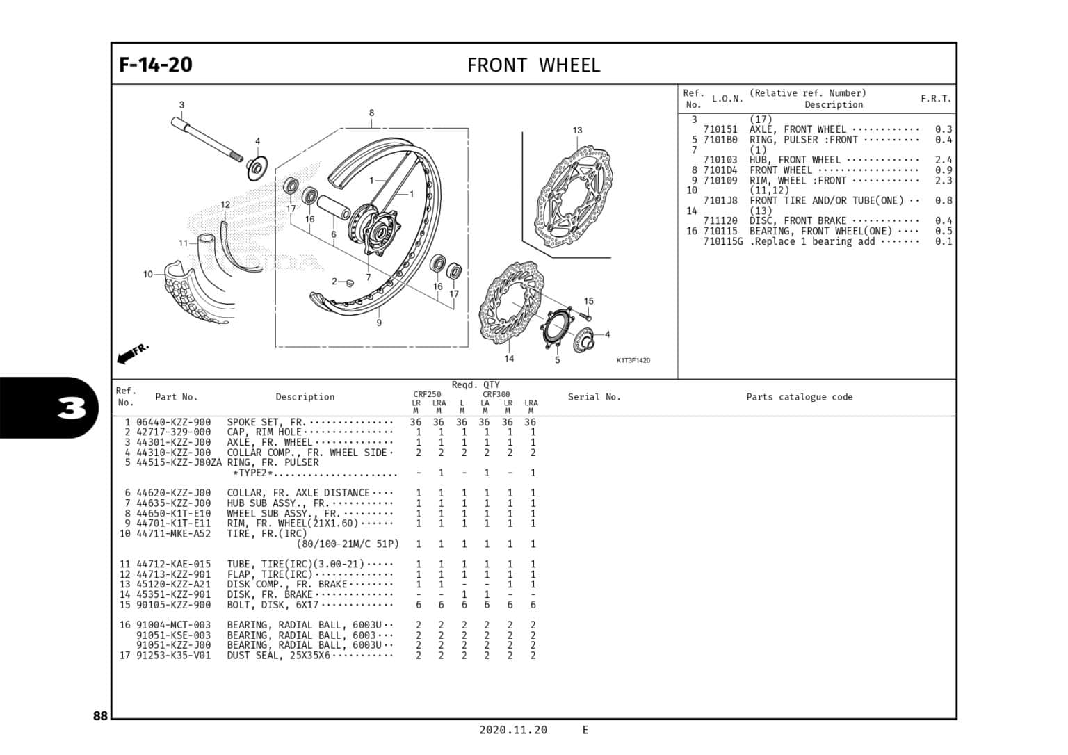 F1420 Front Wheel Katalog Suku Cadang Honda CRF 250 Rally Harga