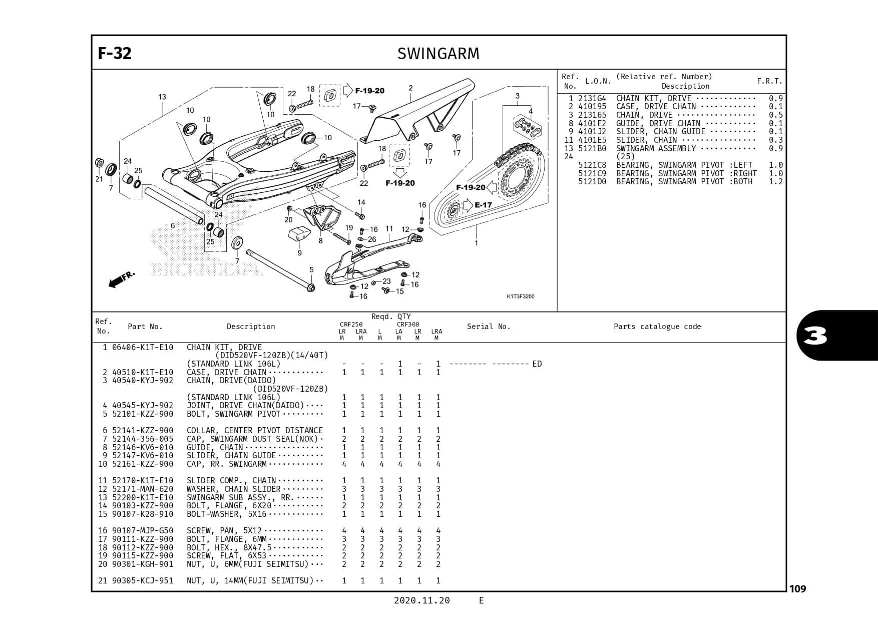 F32 Swingarm Katalog Suku Cadang Honda CRF 250 Rally Harga Kredit