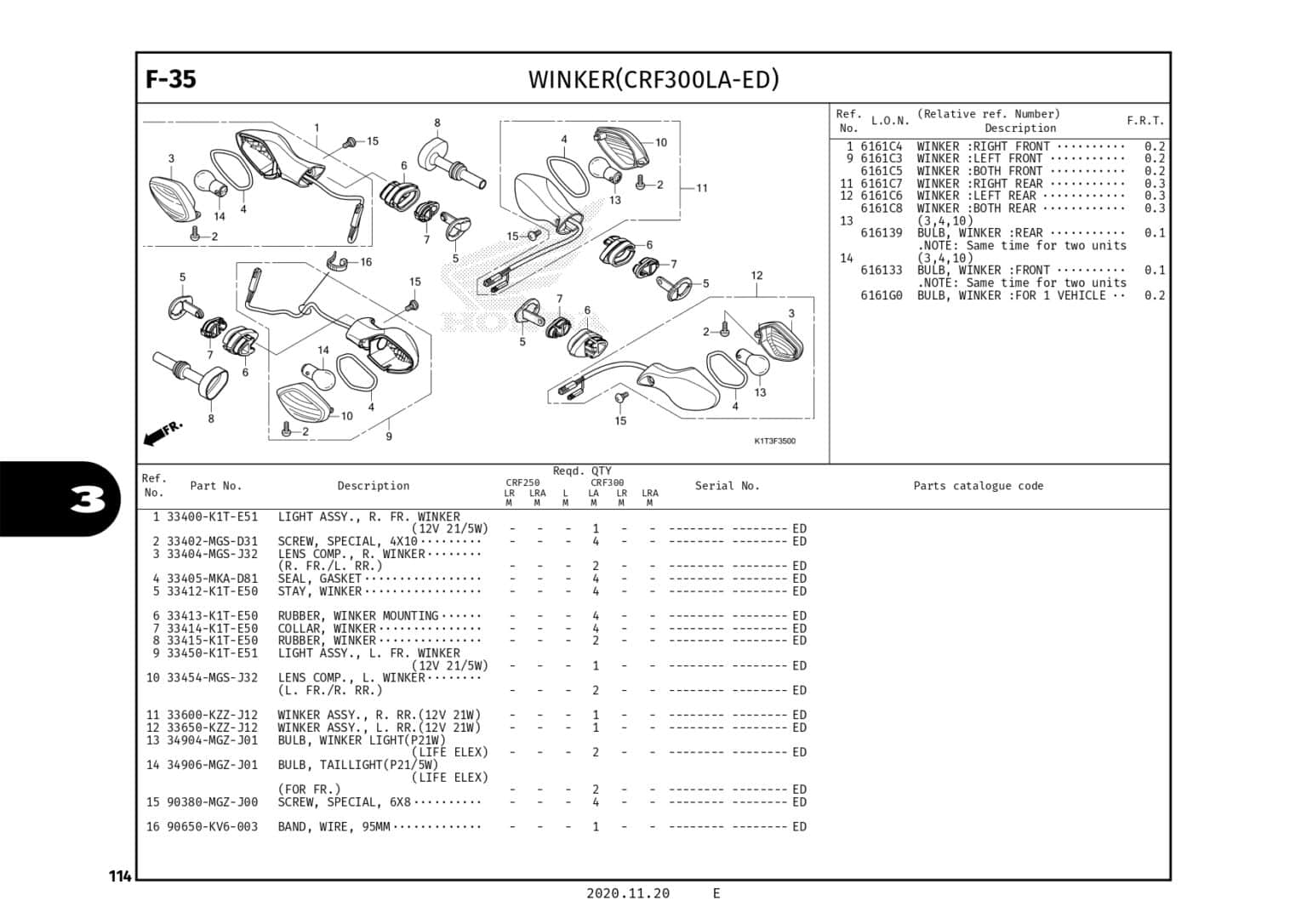 F35 Winker CRF300LA ED Katalog Suku Cadang Honda CRF 250 Rally