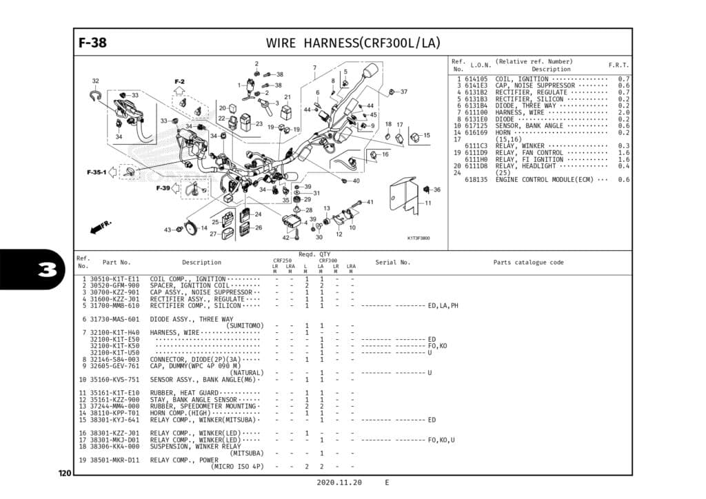 PC CRF250 RALLY_page-0123