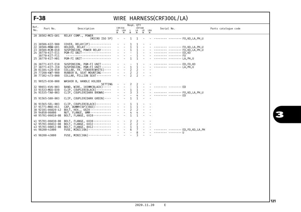 PC CRF250 RALLY_page-0124