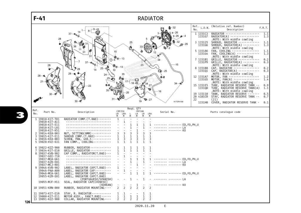 PC CRF250 RALLY_page-0129