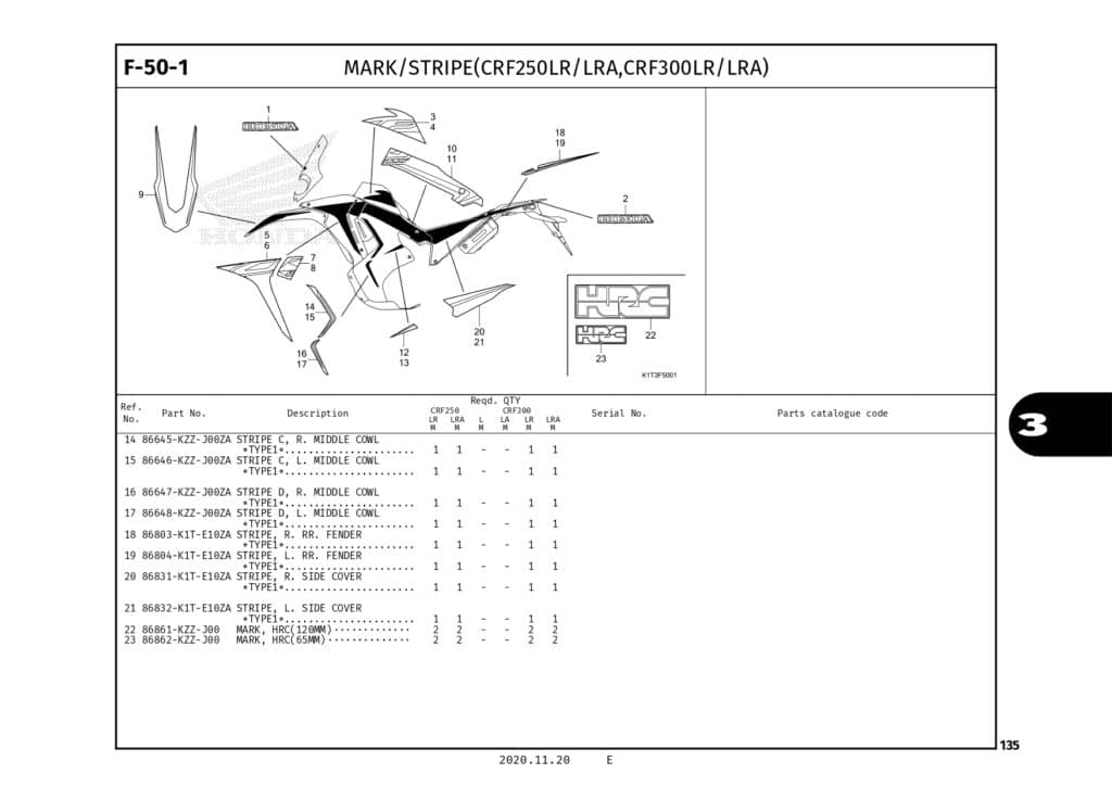 PC CRF250 RALLY_page-0138