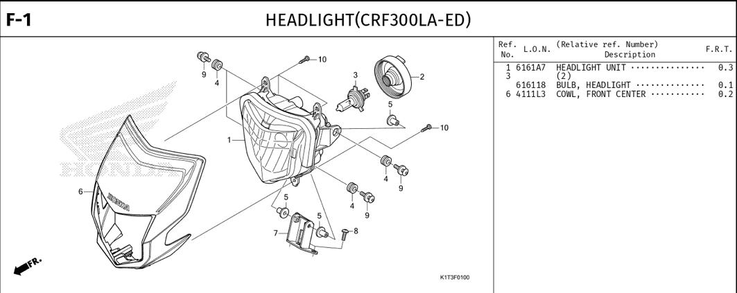 Katalog Suku Cadang Honda CRF 250 Rally