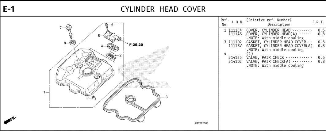 Katalog Suku Cadang Honda CS1