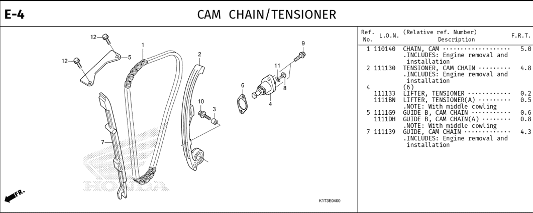 Katalog Suku Cadang Honda CRF 250 Rally