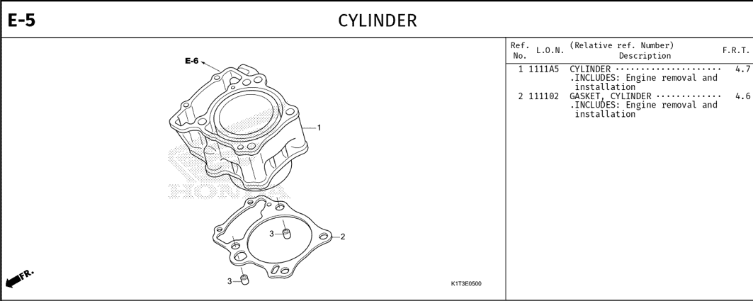 Katalog Suku Cadang Honda CRF 250 Rally