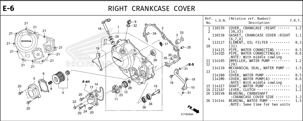 Katalog Suku Cadang Honda CRF 250 Rally