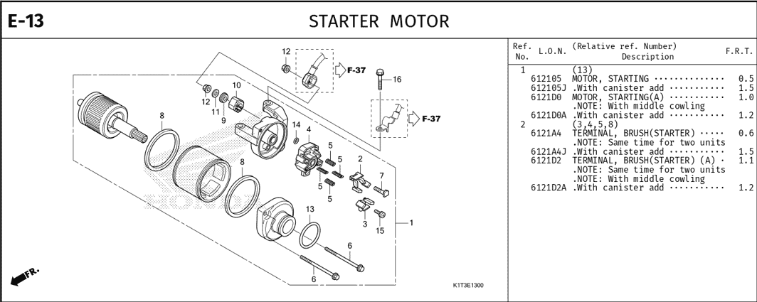 E-13 Starter Motor –  Katalog Suku Cadang Honda CRF 250 Rally