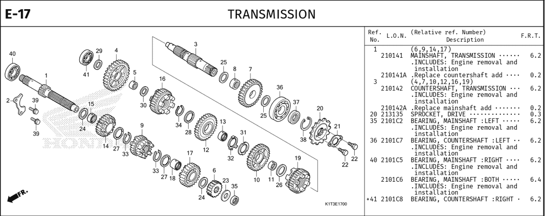 E-17 Transmission –  Katalog Suku Cadang Honda CRF 250 Rally