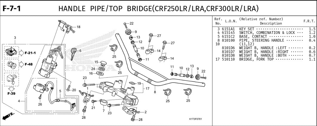 Katalog Suku Cadang Honda CRF 250 Rally