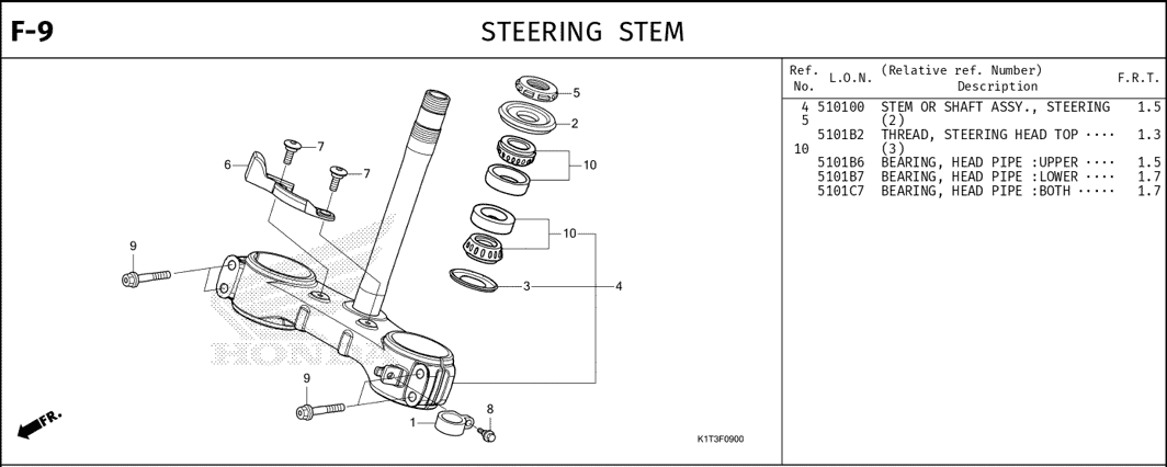 Katalog Suku Cadang Honda CRF 250 Rally