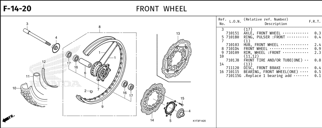 Katalog Suku Cadang Honda CRF 250 Rally