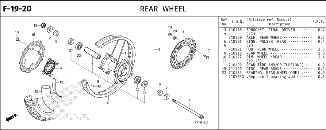 Katalog Suku Cadang Honda CRF 250 Rally