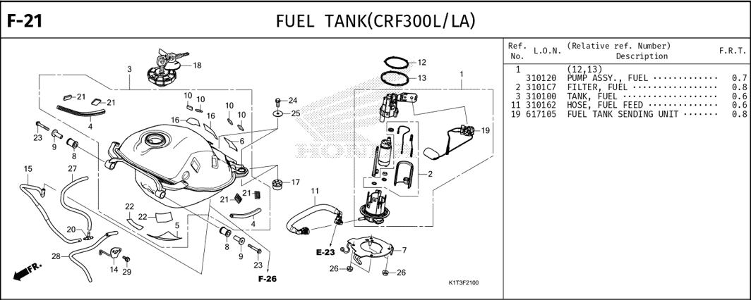 F-21 Fuel Tank CRF300L LA – Katalog Suku Cadang Honda CRF 250 Rally