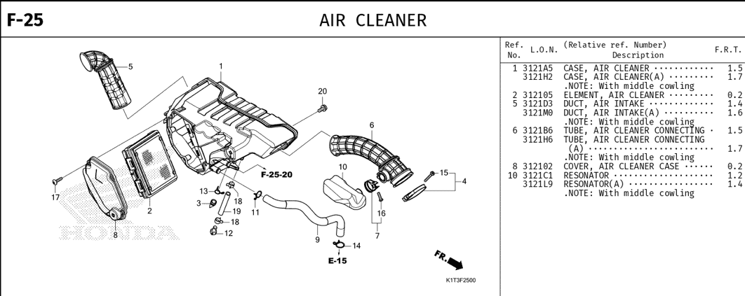 Katalog Suku Cadang Honda CRF 250 Rally