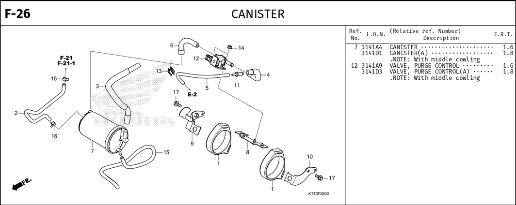 Katalog Suku Cadang Honda CRF 250 Rally