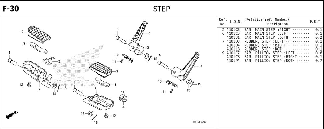 Katalog Suku Cadang Honda CRF 250 Rally