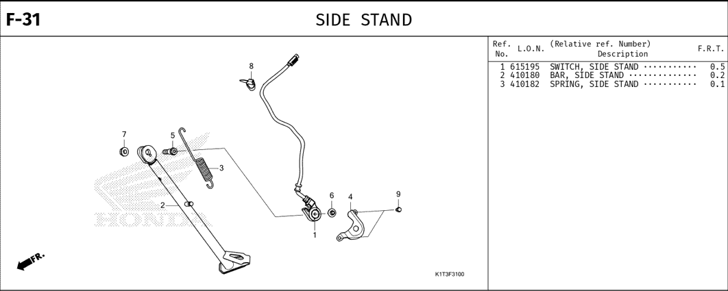 Katalog Suku Cadang Honda CRF 250 Rally