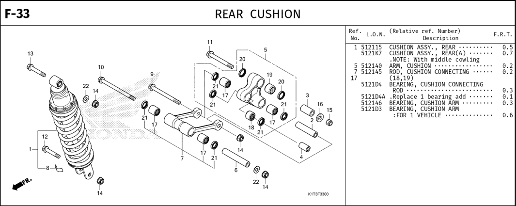 Katalog Suku Cadang Honda CRF 250 Rally