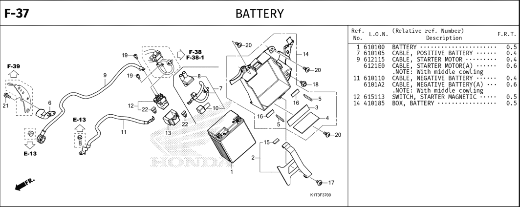 Katalog Suku Cadang Honda CRF 250 Rally