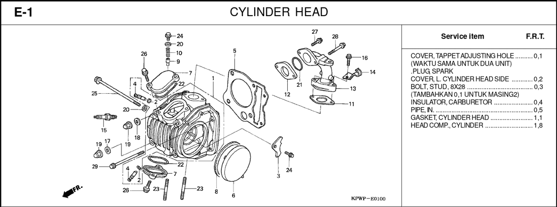 E-1 Cylinder Head – Katalog Suku Cadang Honda Kirana