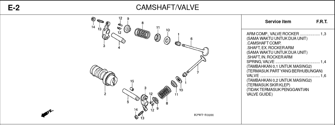 E-2 Camsaft Valve – Katalog Suku Cadang Honda Kirana