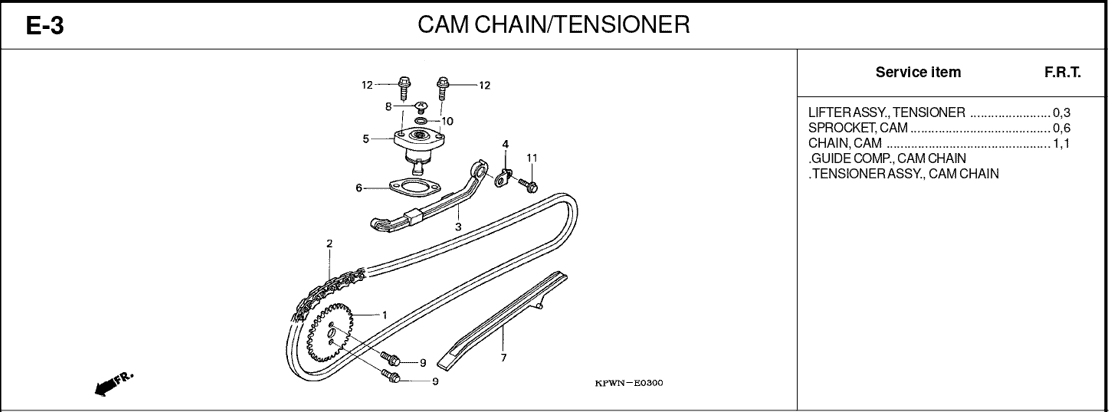 E-3 Cam Chain Tensioner – Katalog Suku Cadang Honda Kirana