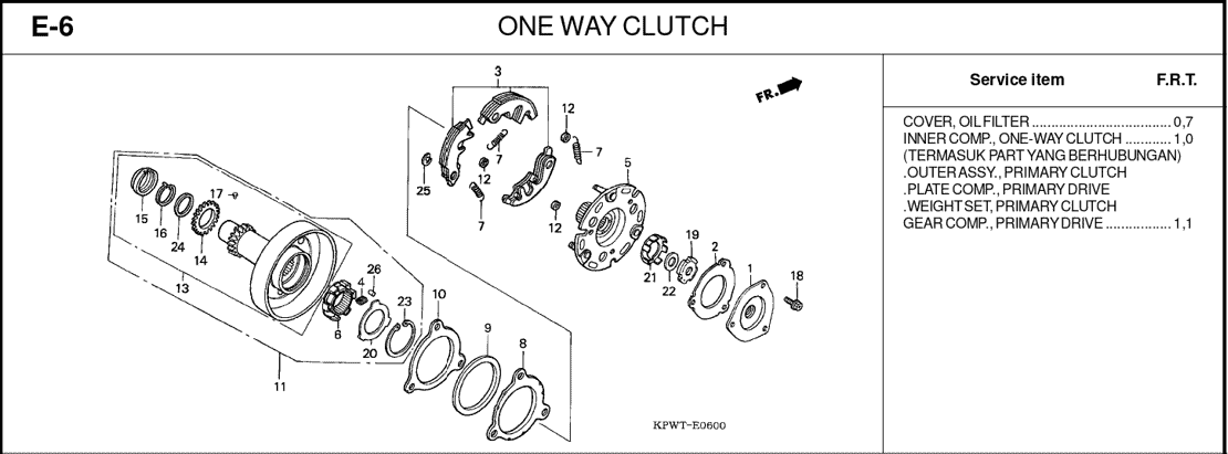 E-6 One Way Clutch – Katalog Suku Cadang Honda Kirana