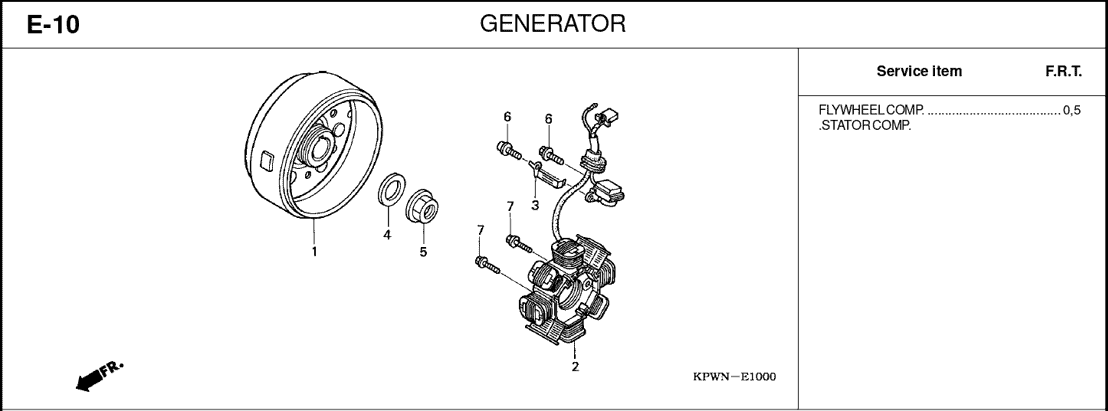 E-10 Generator – Katalog Suku Cadang Honda Kirana