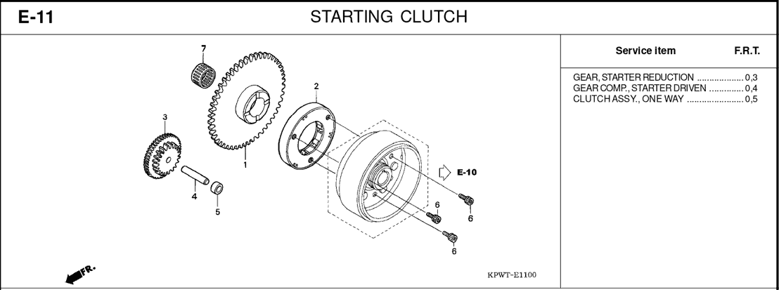 E-11 Starting Clutch – Katalog Suku Cadang Honda Kirana