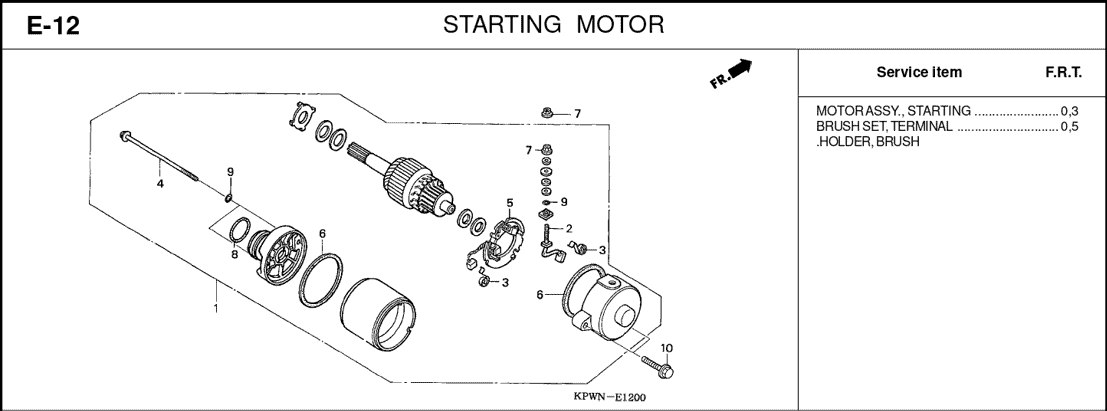 E-12 Starting Motor – Katalog Suku Cadang Honda Kirana