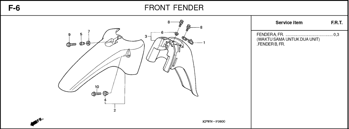 F-6 Front Fender – Katalog Suku Cadang Honda Kirana