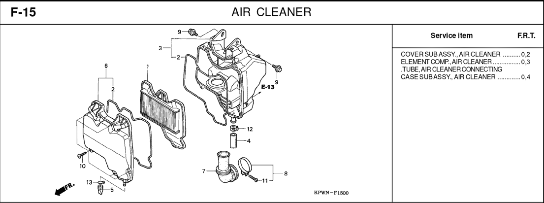 F-15 Air Cleaner – Katalog Suku Cadang Honda Kirana