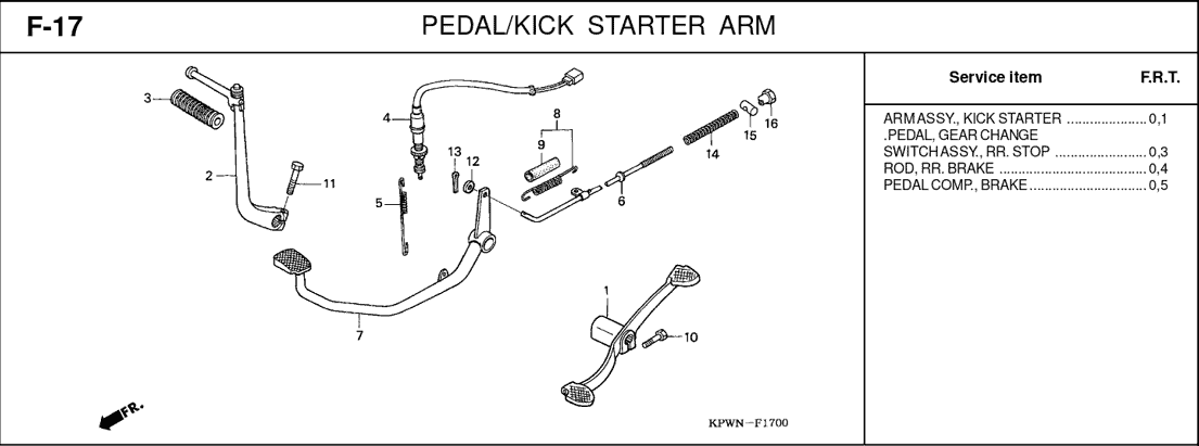 F-17 Pedal Kick Starter Arm – Katalog Suku Cadang Honda Kirana