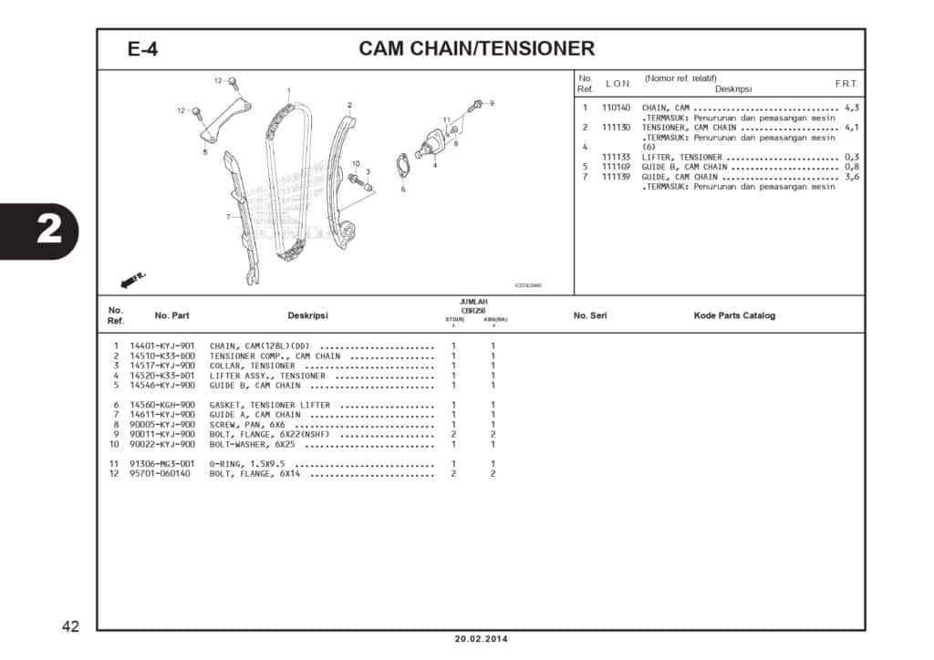 Katalog-Suku-Cadang-CBR-250R_page-0046