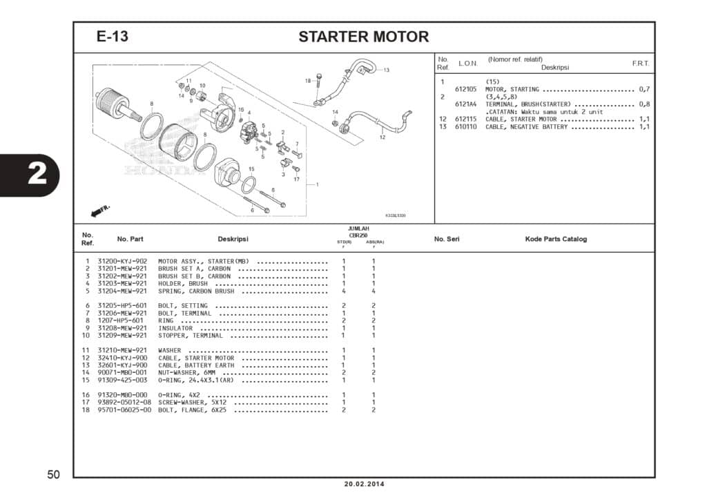 Katalog-Suku-Cadang-CBR-250R_page-0054