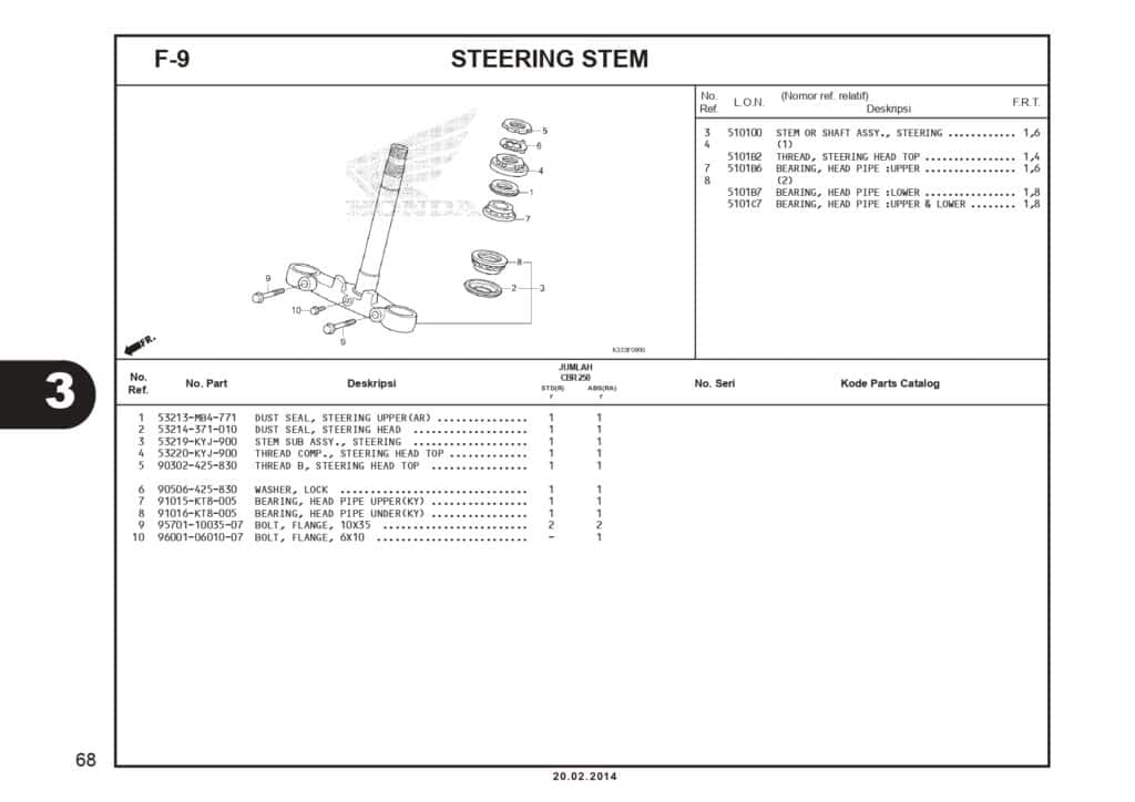 Katalog-Suku-Cadang-CBR-250R_page-0072