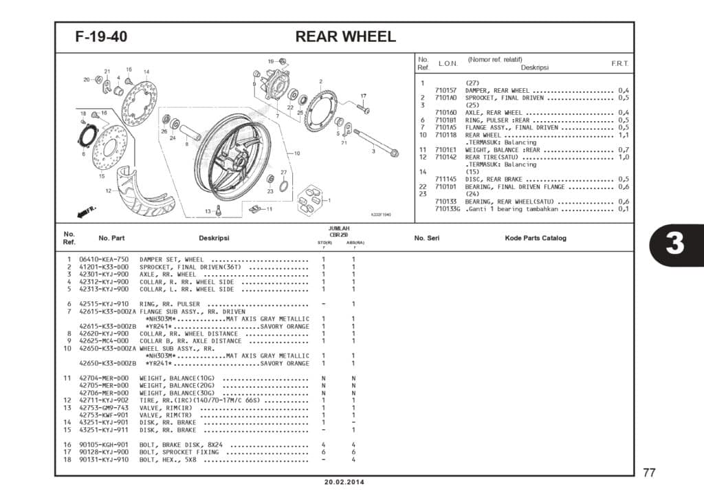 Katalog-Suku-Cadang-CBR-250R_page-0081