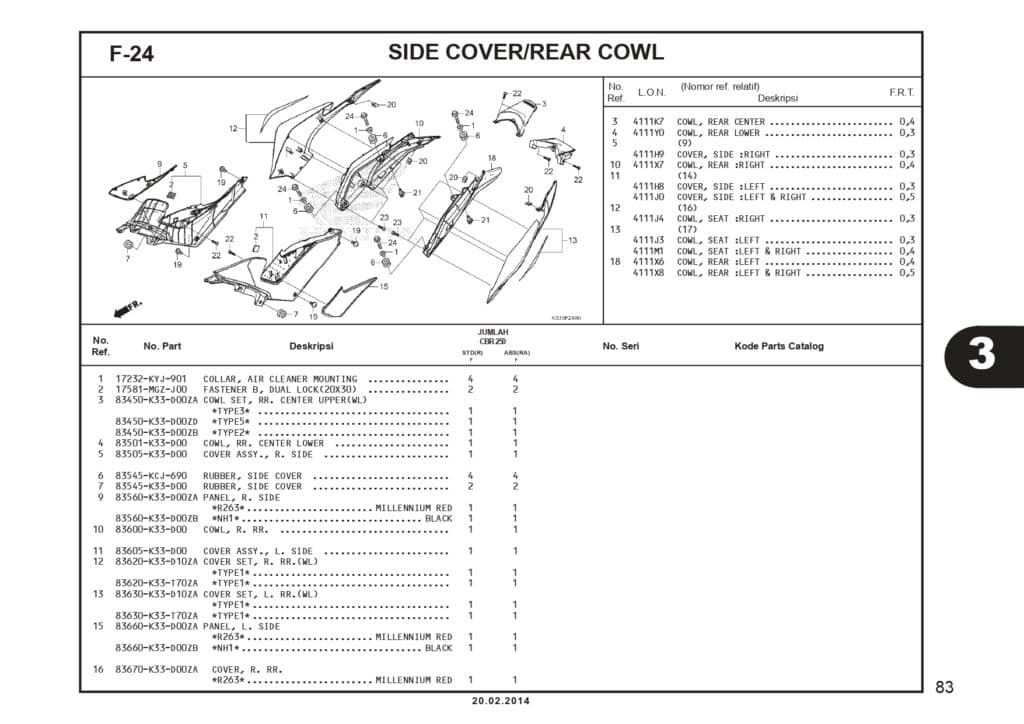 Katalog-Suku-Cadang-CBR-250R_page-0087