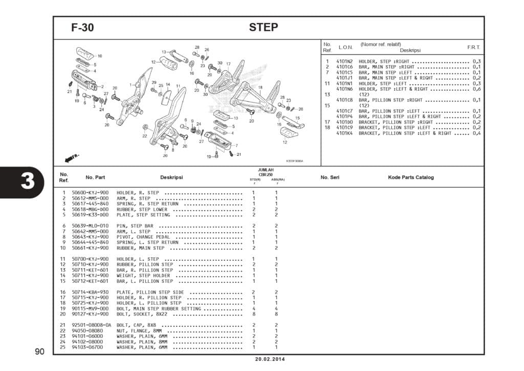 Katalog-Suku-Cadang-CBR-250R_page-0094