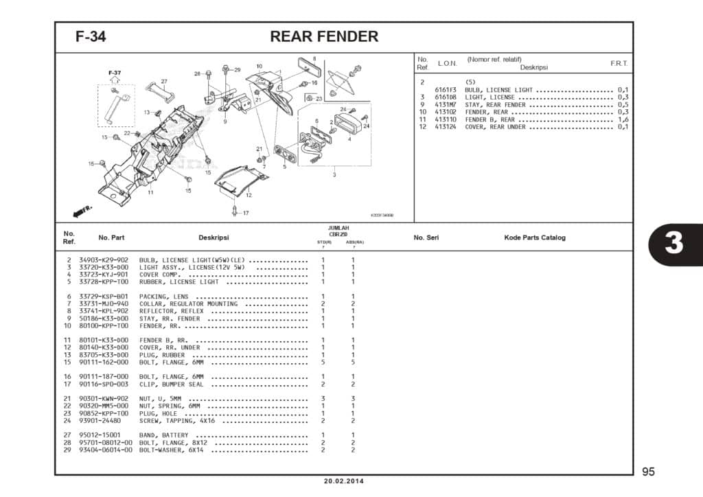 Katalog-Suku-Cadang-CBR-250R_page-0099