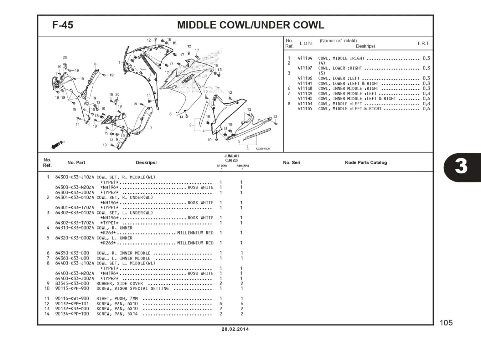 F45 Middle Cowl Under Cowl Katalog Suku Cadang Honda CBR 250R CBU