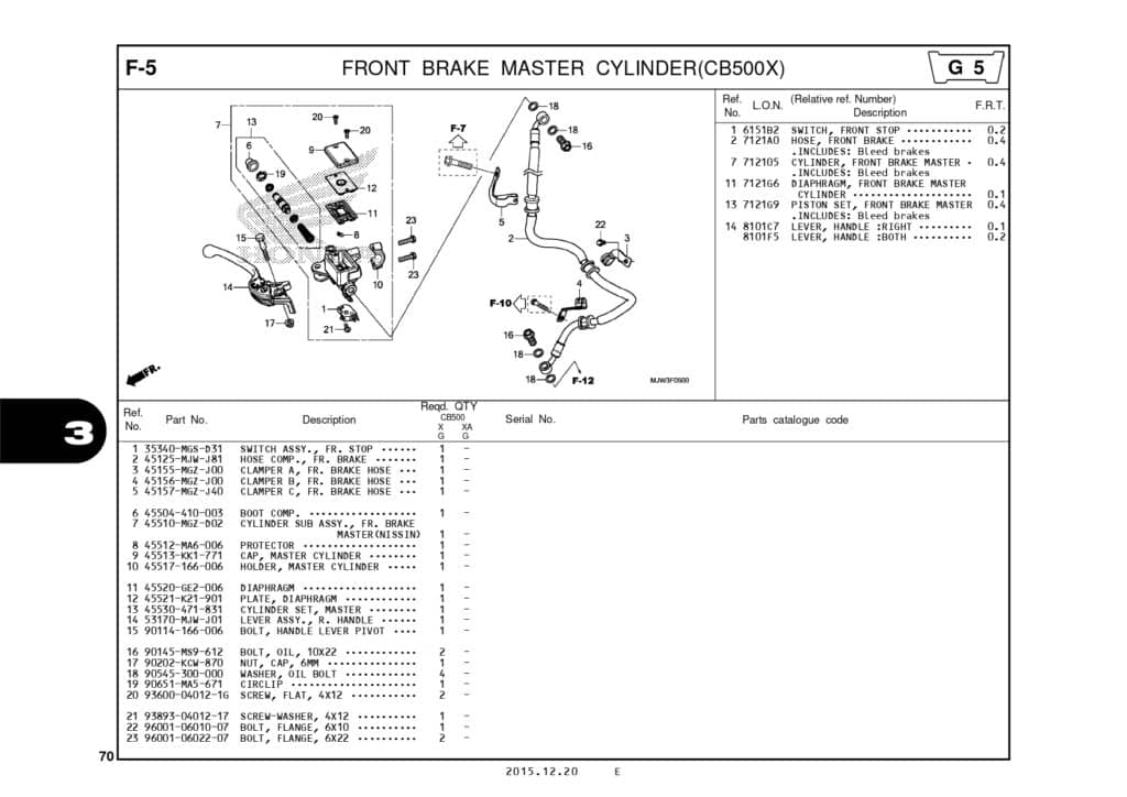 Katalog-Suku-Cadang-Honda-CB500X_page-0073