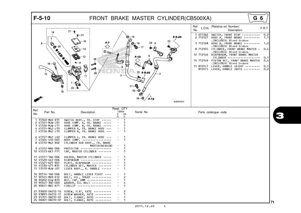 Katalog-Suku-Cadang-Honda-CB500X_page-0074