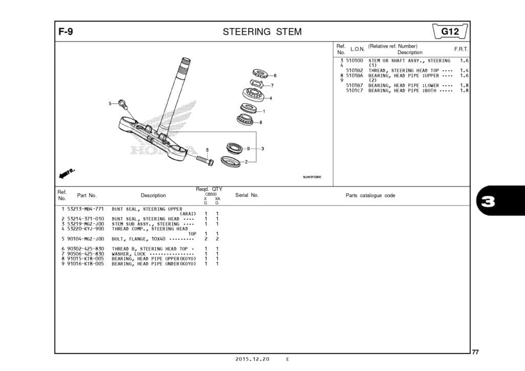 Katalog-Suku-Cadang-Honda-CB500X_page-0080