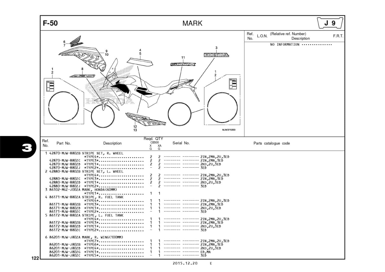 F50 Mark Katalog Suku Cadang Honda CB500X MJW Harga Kredit Motor